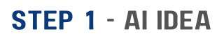 AIIPA Step 1 AI Ideas Concepts Unique Proprietary Marketable Processes