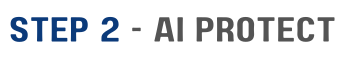 AIIPA Step 2 Protect AI IP Trademarks Copyrights Patents