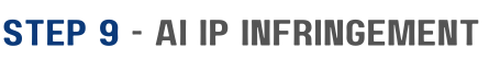 AIIPA Step 9 AI IP Infringement Protocols Litigation Understanding Costs